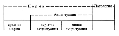 Смирнов Педагогика И Психология Высшего Образования 2005 Смирнов Педагогика И Психология Высшего Образования 2005