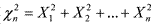 latex:\chi_n^2=X_1^2+X_2^2+\ldots+X_n^2