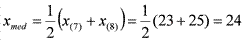 latex:x_{med}=\frac{1}{2}({x_{(7)}+x_{(8)}})=\frac{1}{2}(23+25)=24