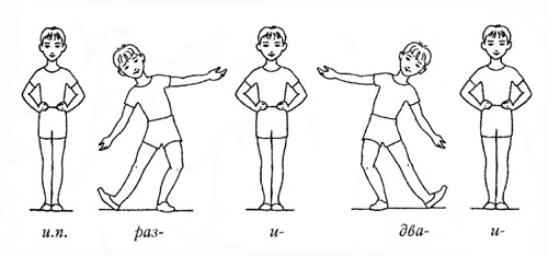 Танцевальные движения для детей картинки