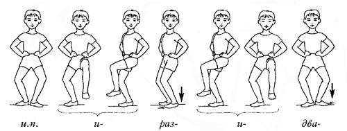 Танцевальные движения для детей картинки