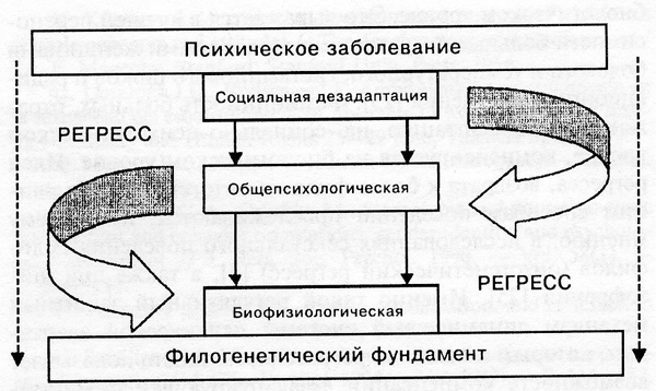 Вы точно человек?