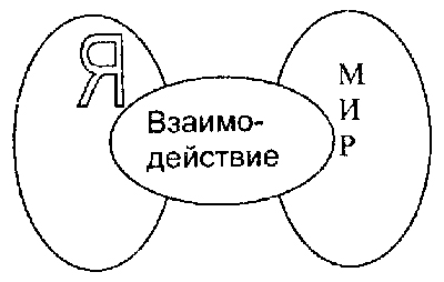 Рис.